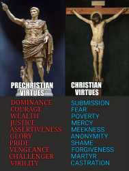 Why are Christians fundamentally anti-human?