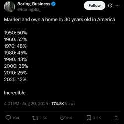 Incredible.